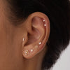 Enyx mini piercing
