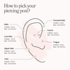 How to pick your piercing post: healed piercings 5–6.5mm; new piercings 8mm. Placements shown: lobe, upper lobe, low helix, helix, forward helix, conch and tragus.
