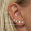Hugh pear Lab Air™ diamond piercing