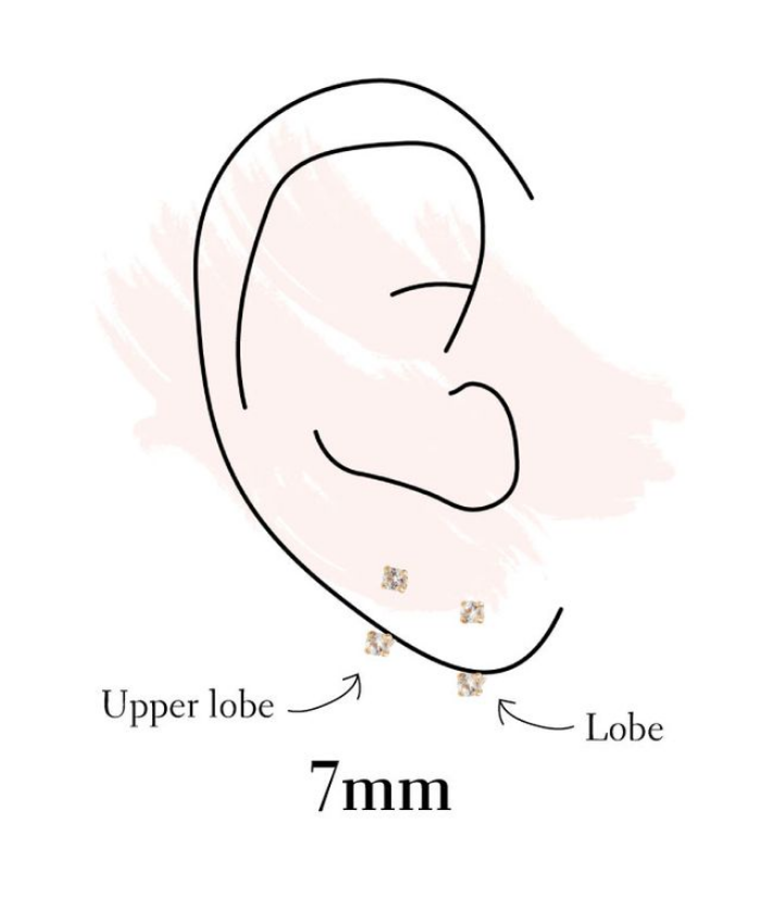 7mm U hoop placement chart